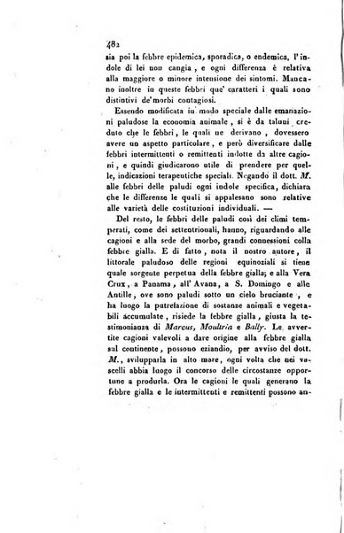 Annali universali di medicina