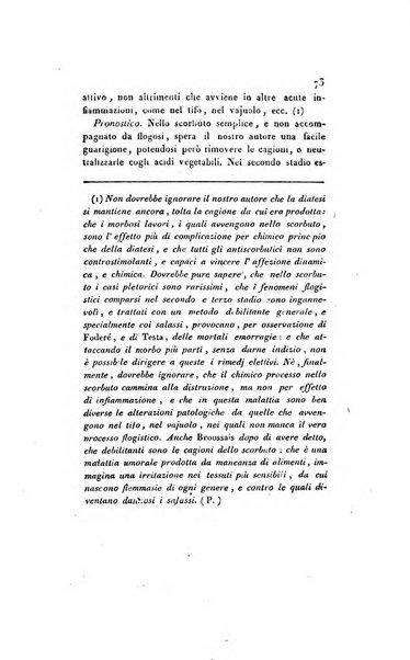 Annali universali di medicina