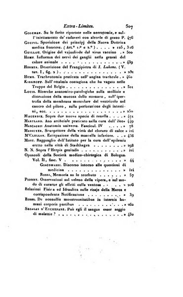 Annali universali di medicina