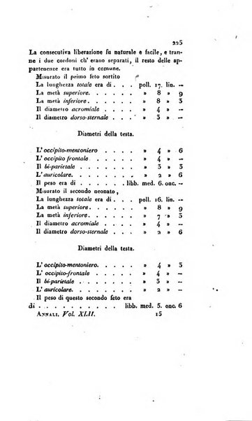 Annali universali di medicina