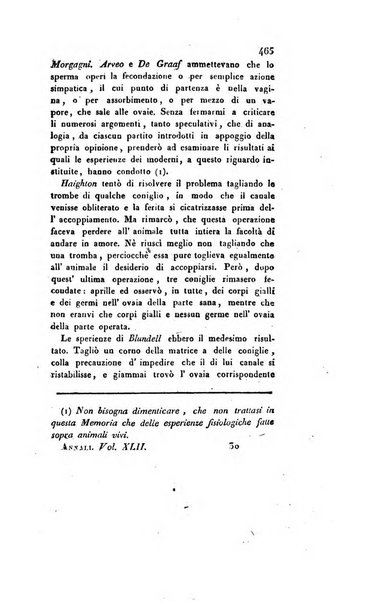 Annali universali di medicina