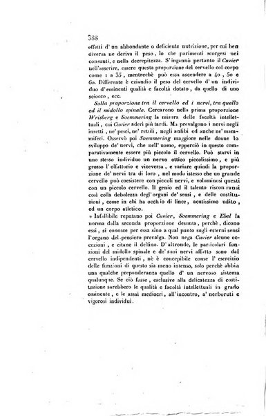 Annali universali di medicina