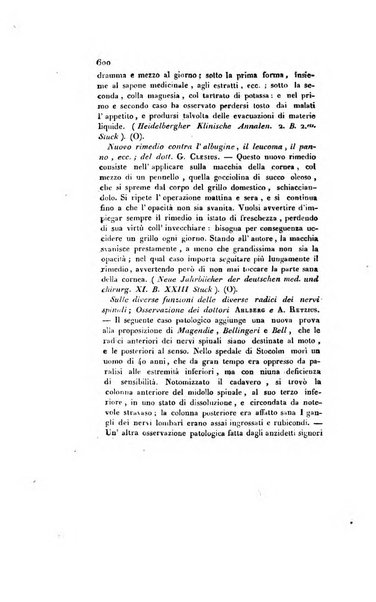 Annali universali di medicina