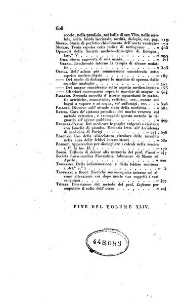 Annali universali di medicina