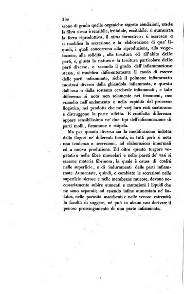 Annali universali di medicina