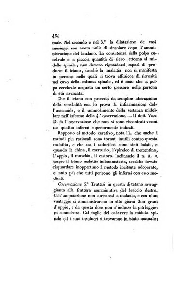 Annali universali di medicina