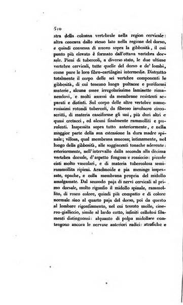 Annali universali di medicina