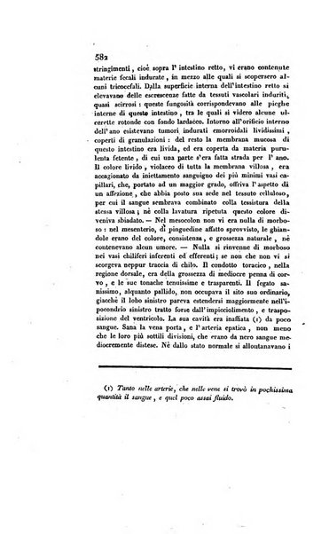 Annali universali di medicina