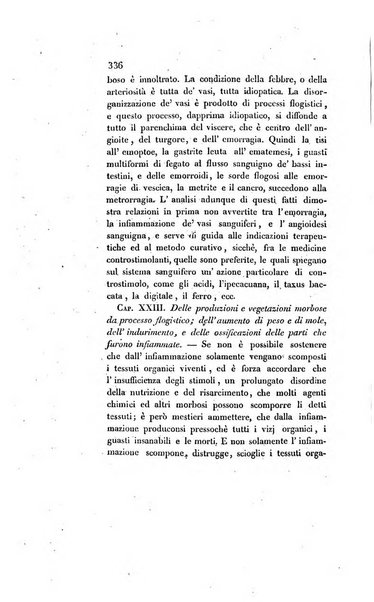 Annali universali di medicina