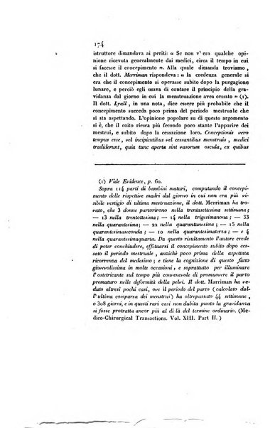 Annali universali di medicina