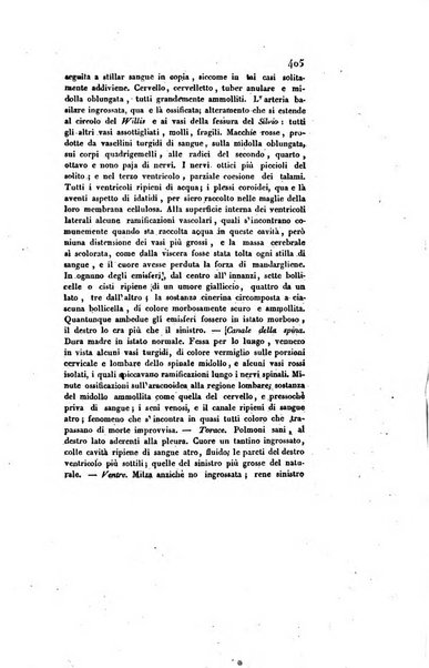 Annali universali di medicina