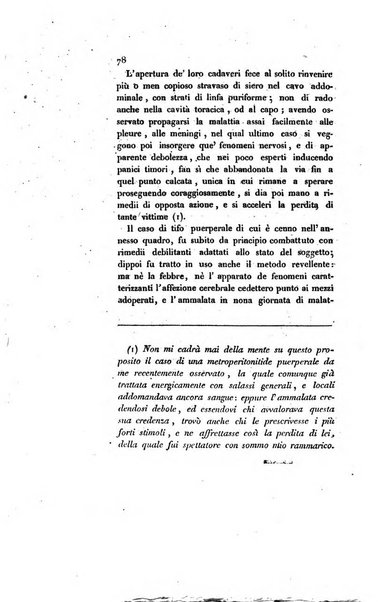 Annali universali di medicina