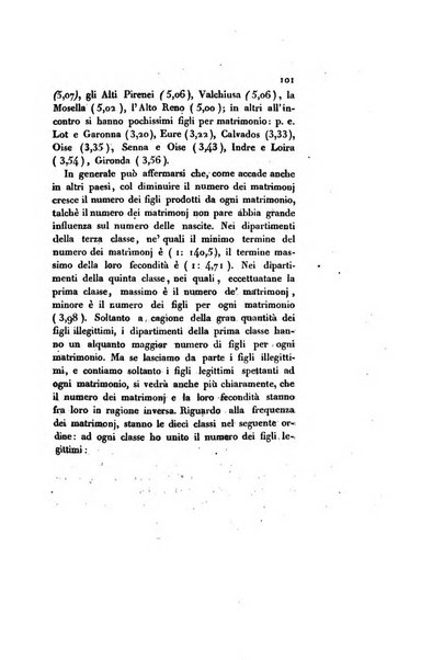 Annali universali di medicina