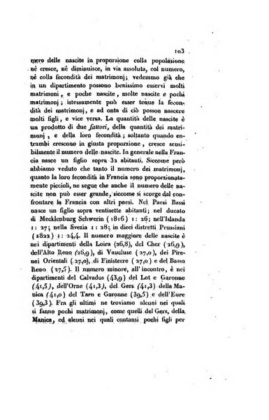 Annali universali di medicina