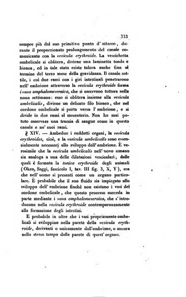 Annali universali di medicina