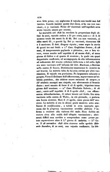 Annali universali di medicina