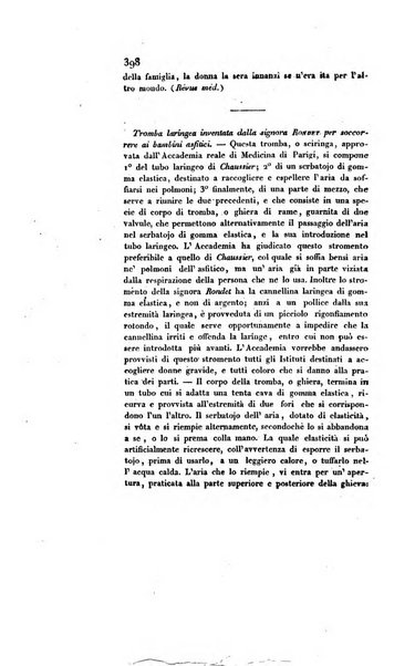 Annali universali di medicina