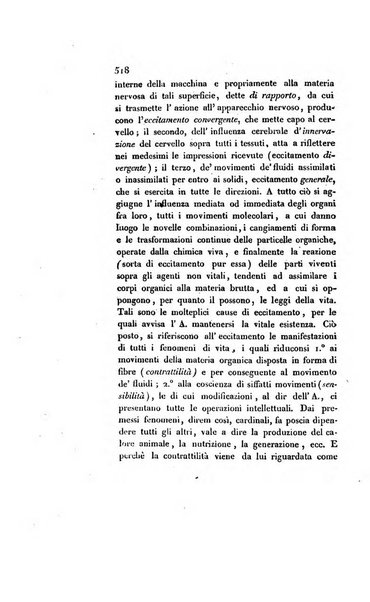 Annali universali di medicina