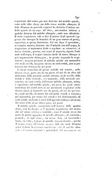 Annali universali di medicina