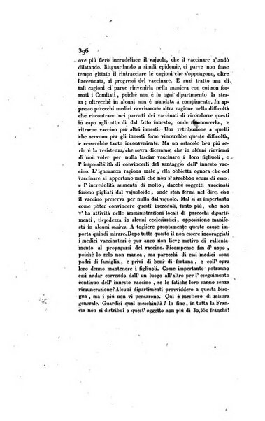 Annali universali di medicina