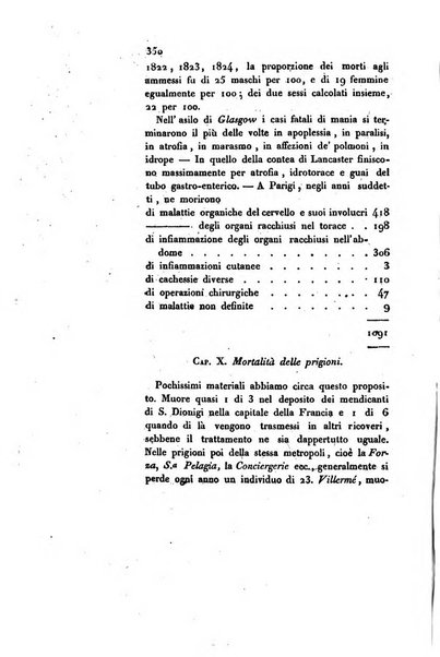 Annali universali di medicina