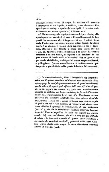 Annali universali di medicina