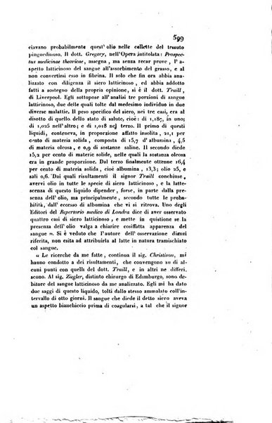 Annali universali di medicina