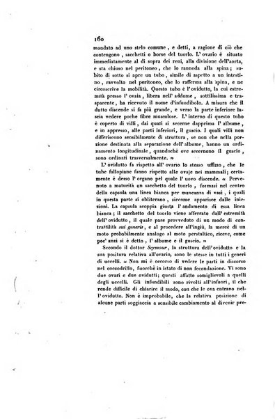 Annali universali di medicina