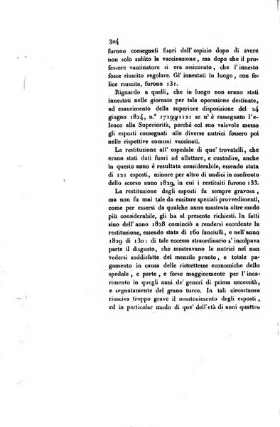 Annali universali di medicina