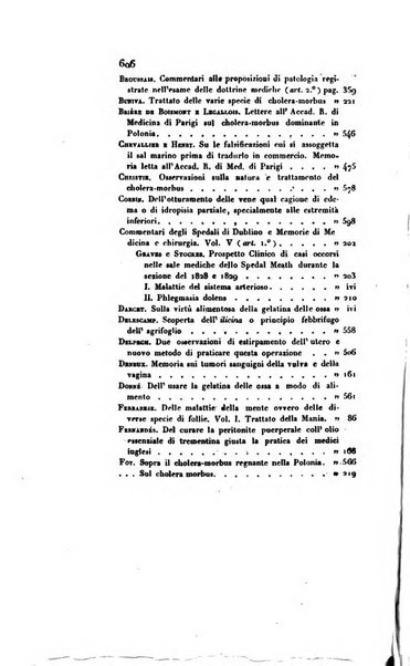 Annali universali di medicina