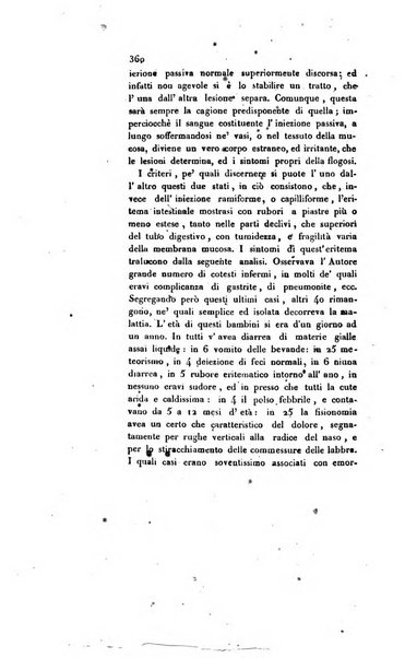 Annali universali di medicina