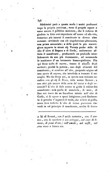 Annali universali di medicina