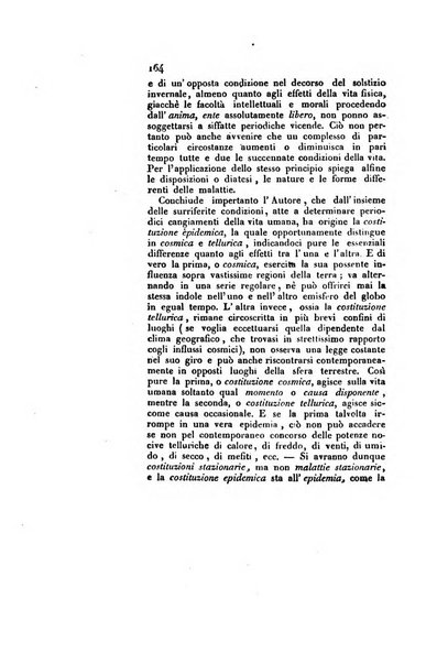 Annali universali di medicina