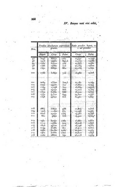 Annali universali di medicina