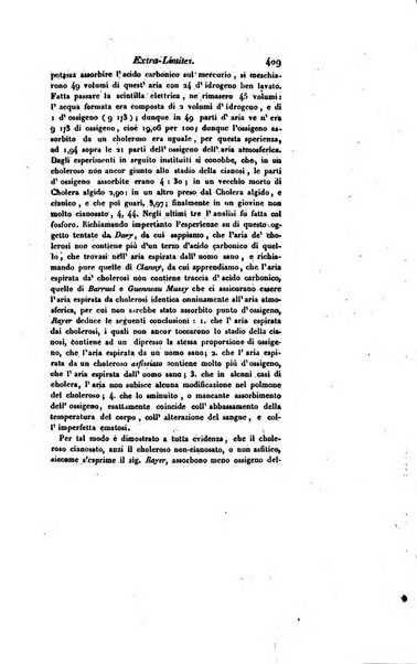 Annali universali di medicina