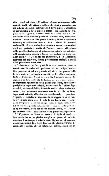 Annali universali di medicina