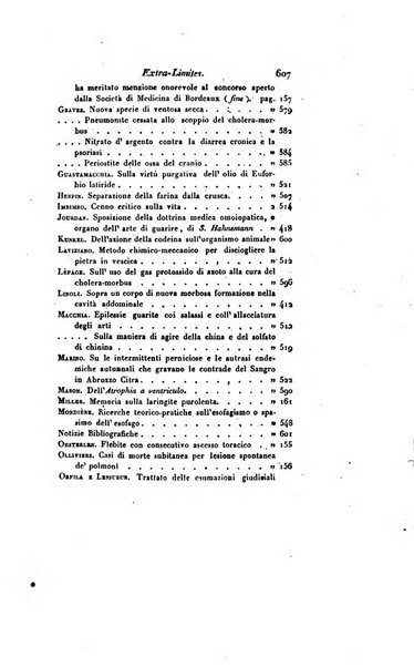 Annali universali di medicina