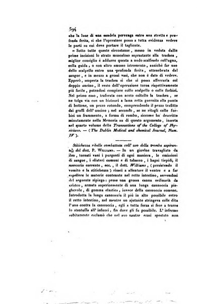 Annali universali di medicina