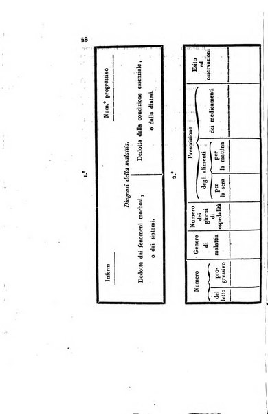 Annali universali di medicina