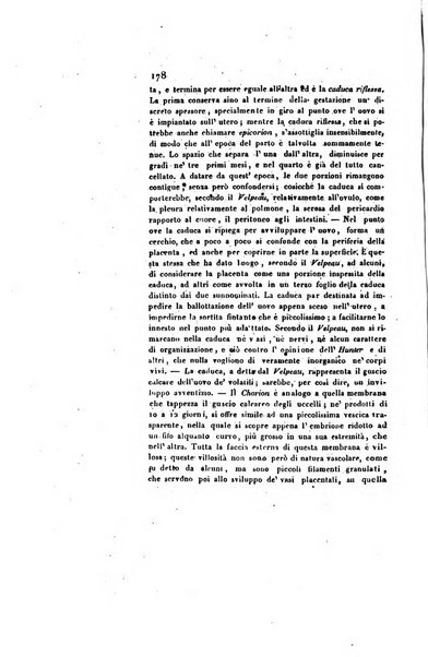 Annali universali di medicina