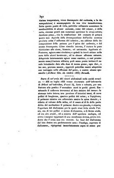 Annali universali di medicina