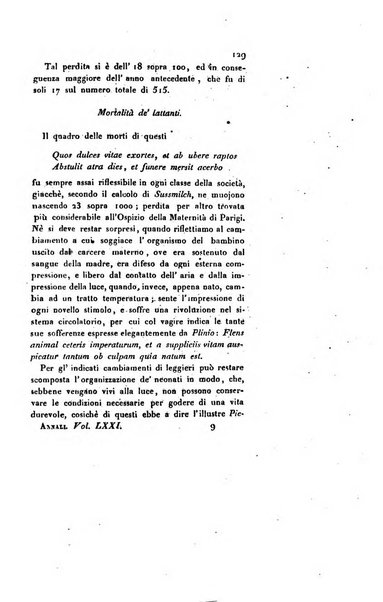 Annali universali di medicina