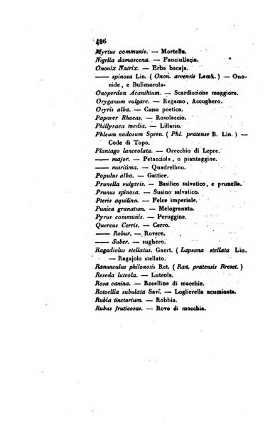 Annali universali di medicina