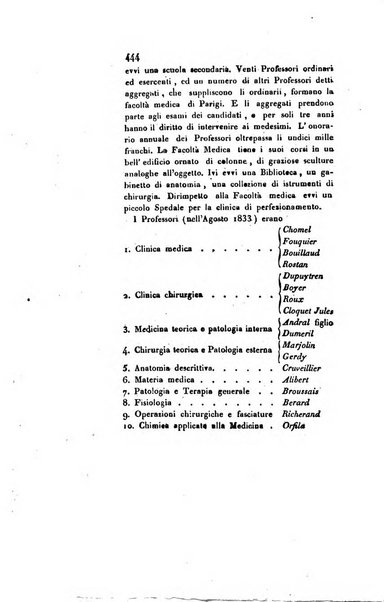 Annali universali di medicina