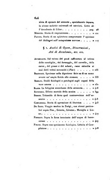 Annali universali di medicina