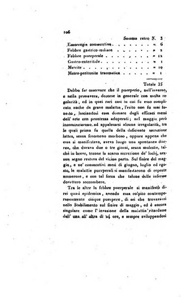 Annali universali di medicina