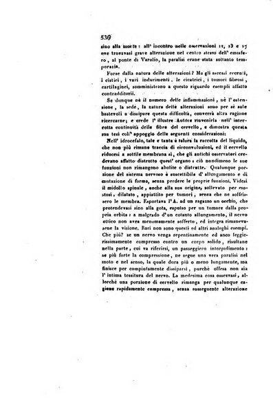 Annali universali di medicina