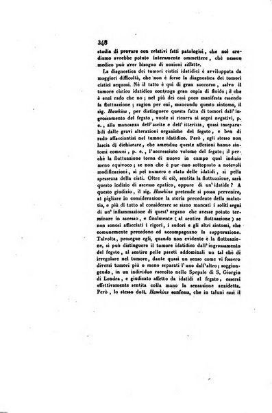 Annali universali di medicina