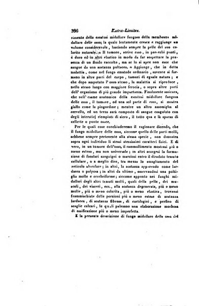 Annali universali di medicina