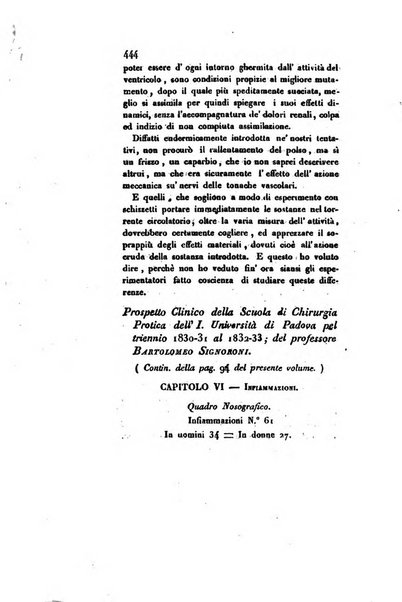 Annali universali di medicina